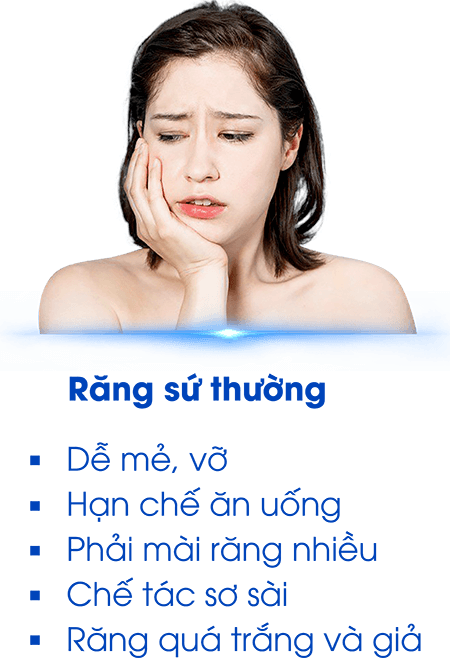 Nha Khoa JW - Nụ Cười Đẳng Cấp