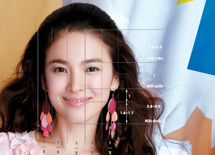 Bác sĩ thẩm mỹ khuôn mặt đẹp toàn diện chuẩn Hàn tại VN-1