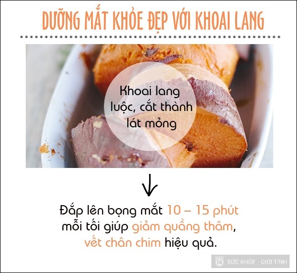 Khám phá bí quyết làm đẹp da từ khoai lang