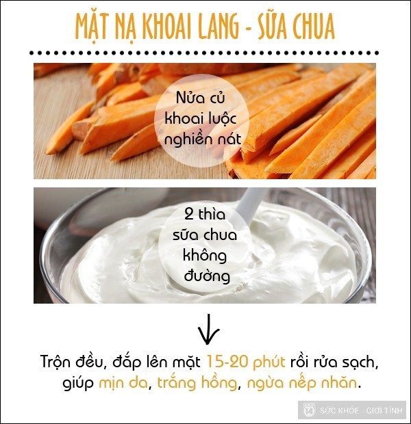 Khám phá bí quyết làm đẹp da từ khoai lang