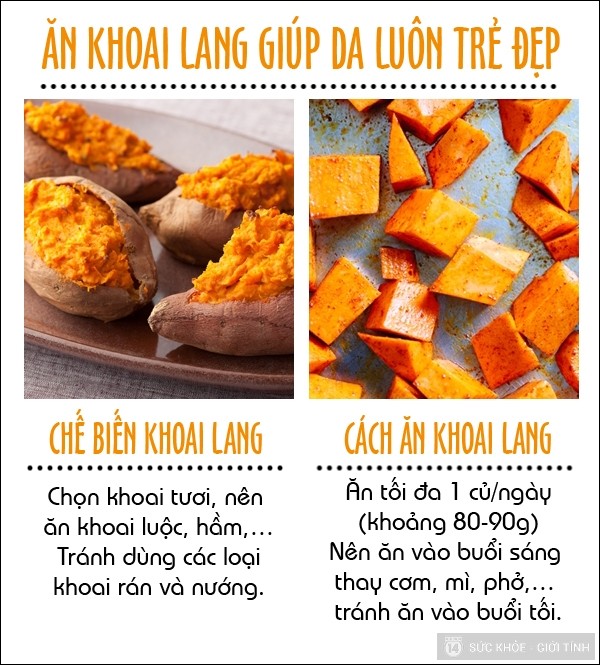 Khám phá bí quyết làm đẹp da từ khoai lang