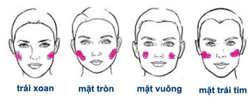 Phẫu thuật khuôn mặt trái xoan có ảnh hưởng đến sức khỏe không?_1