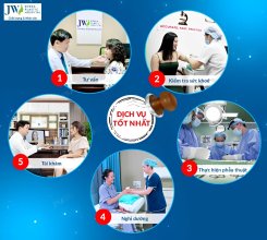 Quy trình phẫu thuật an toàn chuẩn bệnh viện Hàn Quốc 5 sao