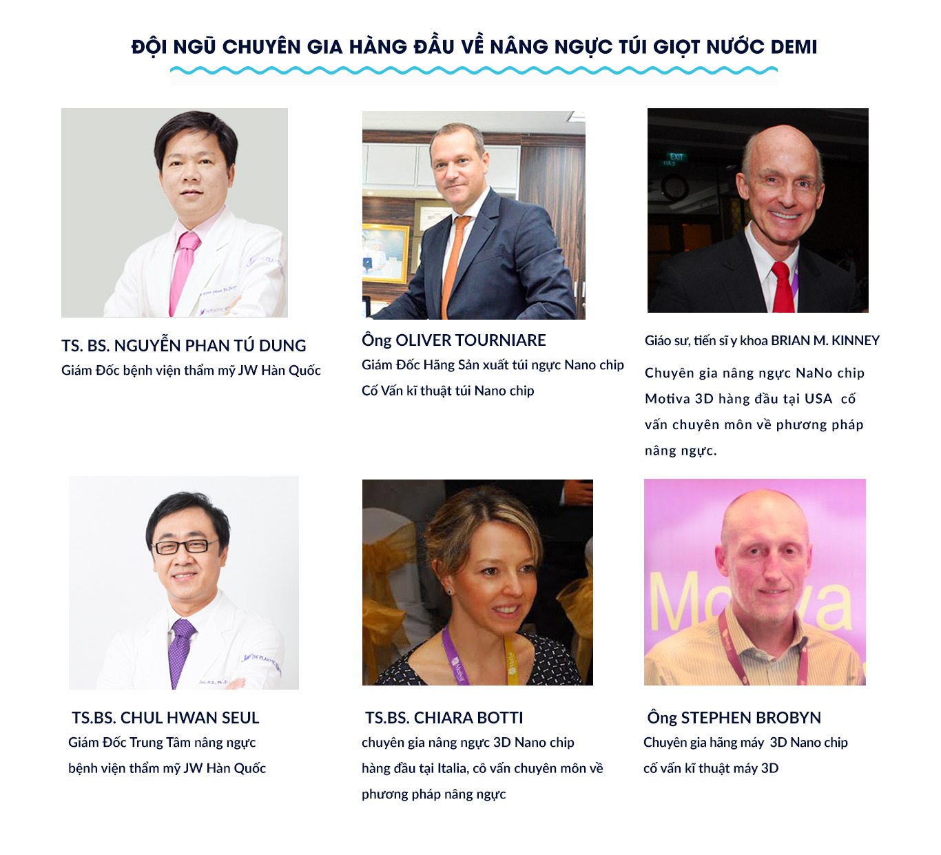Đội ngũ cố vấn chuyên môn đến từ hãng Motiva nổi tiếng hỗ trợ chuyên môn và kỹ thuật cho khách hàng khi nâng ngực Demi tại JW