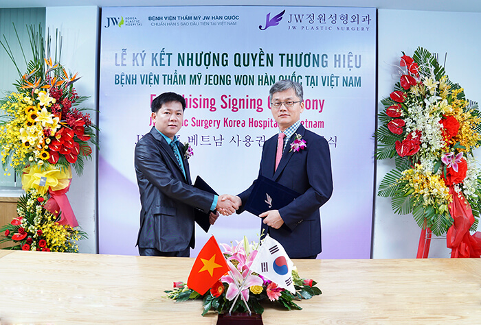 bs-tu-dung-ky-nhuong-quyen-thuong-hieu