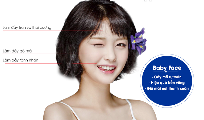 Cấy mỡ mặt Baby Face - Trẻ hóa toàn diện, bền vững 10 năm- Ảnh 1