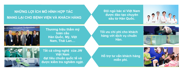 5 điều cần nắm rõ về phương pháp nâng mũi bọc sụn-hình 5