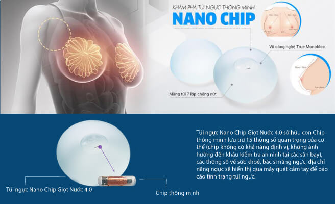 Túi Nano Chip Giọt Nước 4.0