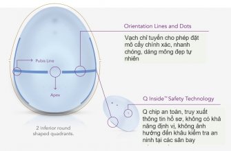 Những ưu điểm vượt trội của túi nâng mông Silk Surface