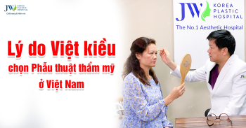 Phẫu thuật thẩm mỹ ở Việt Nam