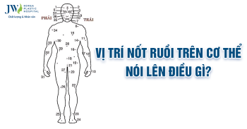vi-tri-not-ruoi-tren-co-the