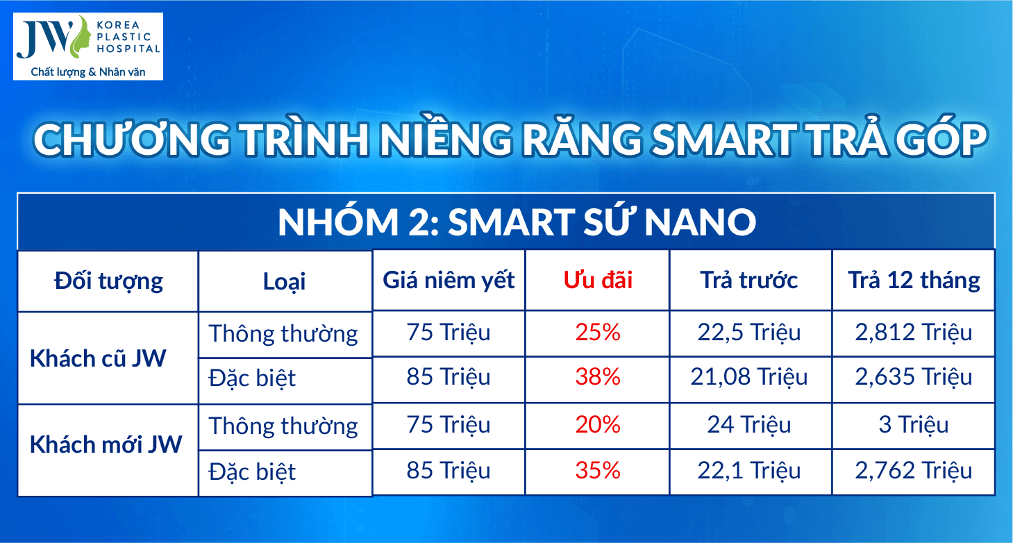 nieng-rang-smart-2-1