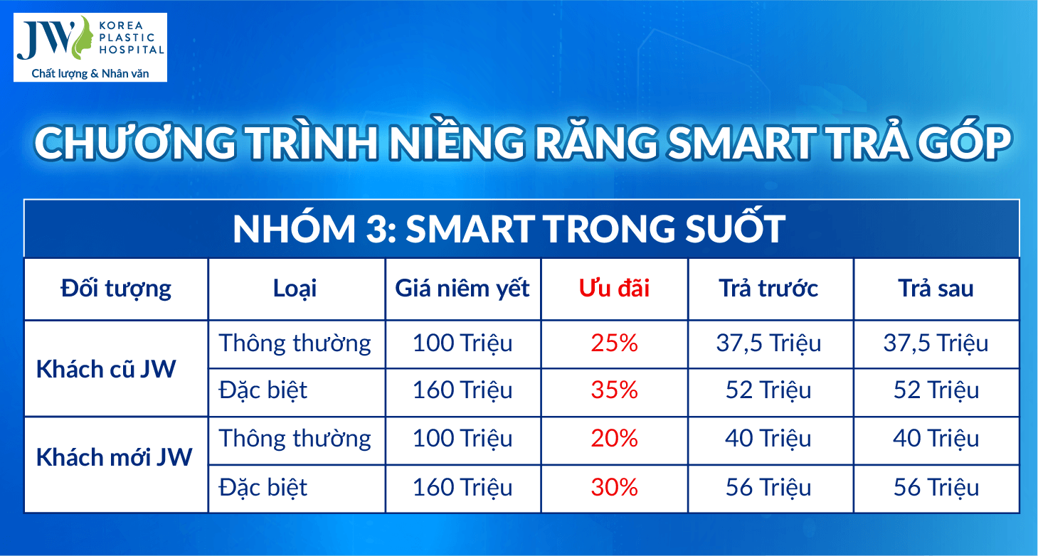 nieng-rang-smart-3-2