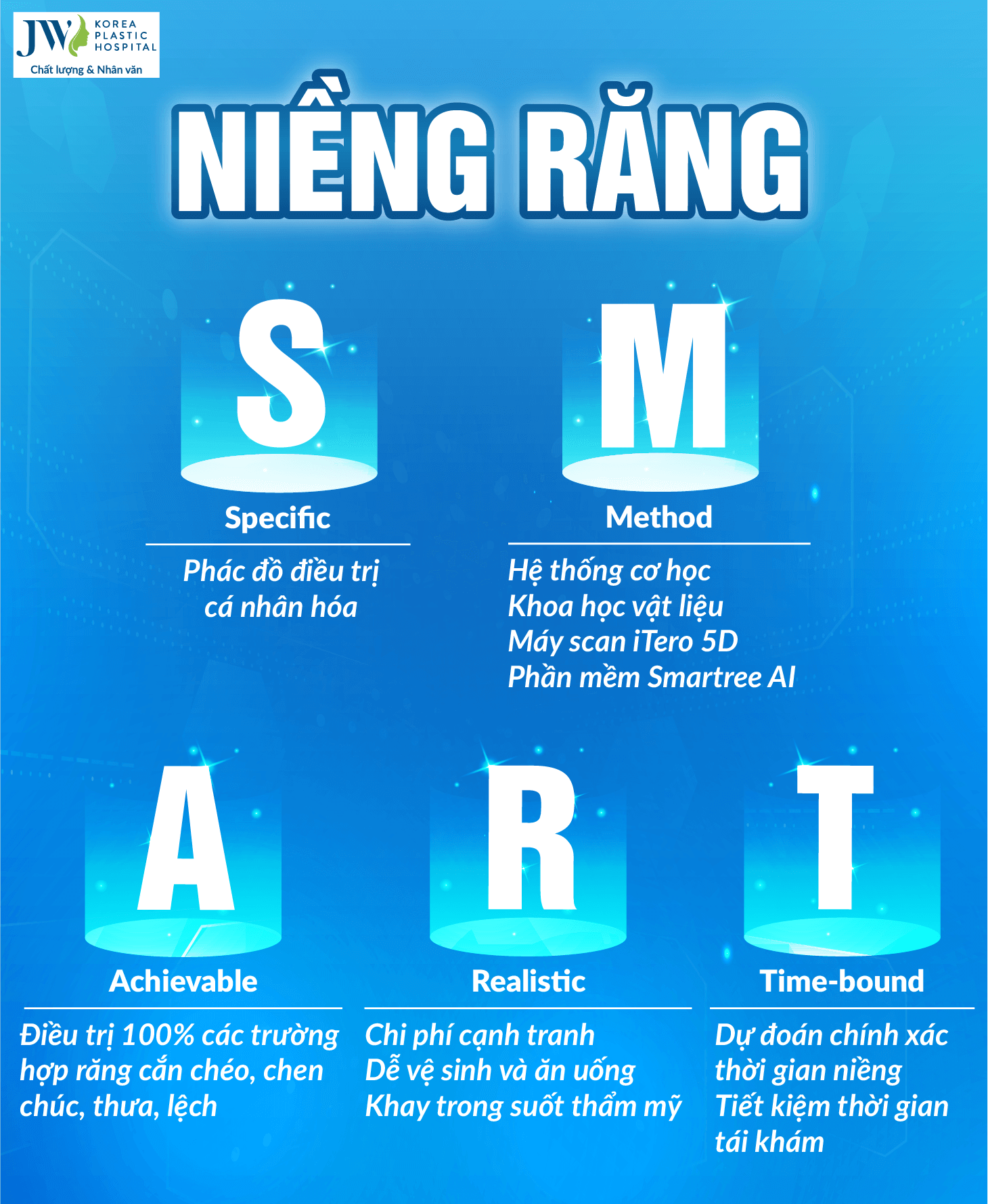 nieng-rang-smart-5