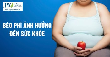 Béo Phì và Những Tác Động Nguy Hiểm Đối Với Sức Khỏe