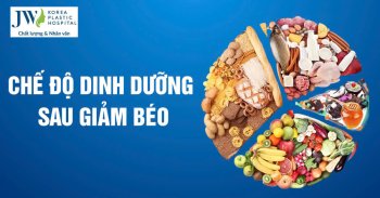 Chế Độ Dinh Dưỡng Sau Phẫu Thuật Giảm Béo: Hành Trang Cho Sức Khỏe