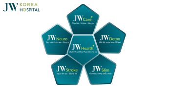 jw health