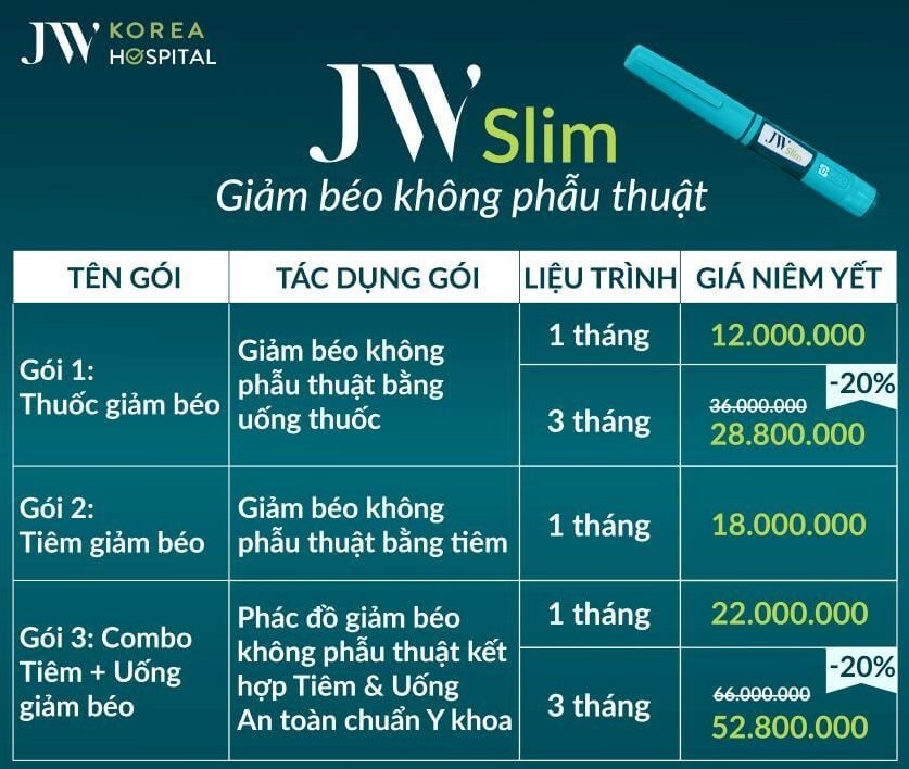 phac do dieu tri slim