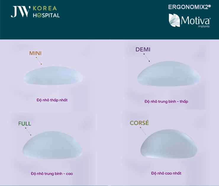 Túi ngực Ergonomix 2 có 4 kích thước khác nhau phù hợp với từng nhu cầu của khách hàng