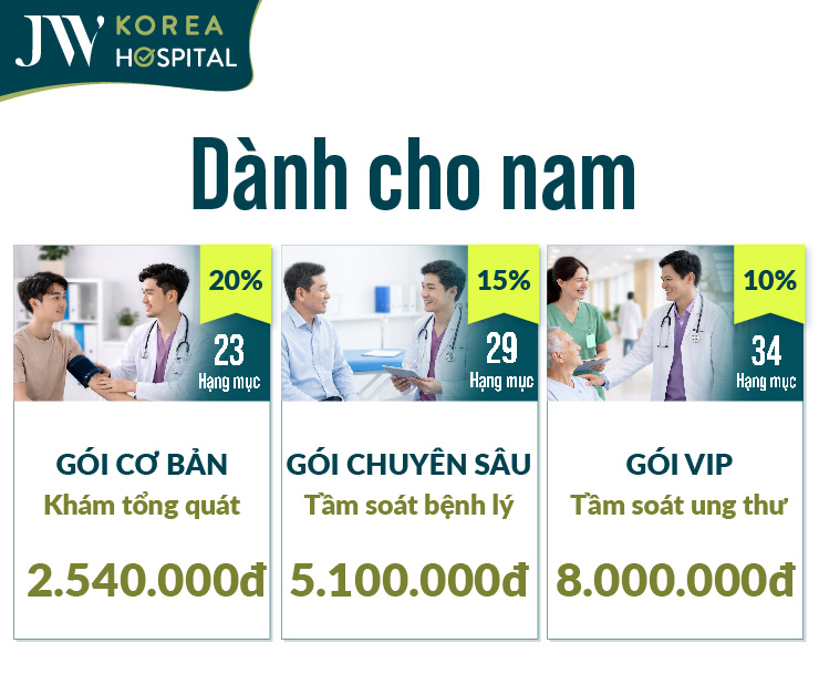 Bệnh viện JW ra mắt gói tầm soát sức khỏe dành cho nam giới