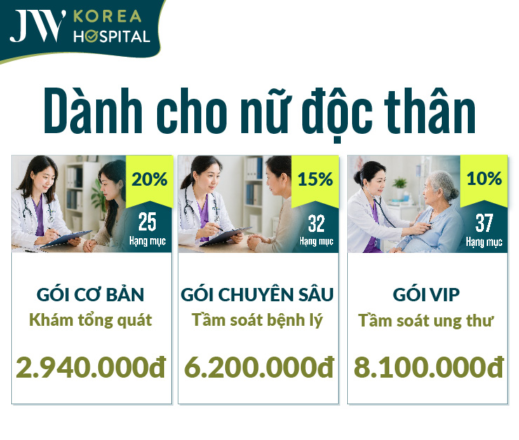 Bảng giá chi tiết tầm soát sức khỏe dành cho nữ độc thân