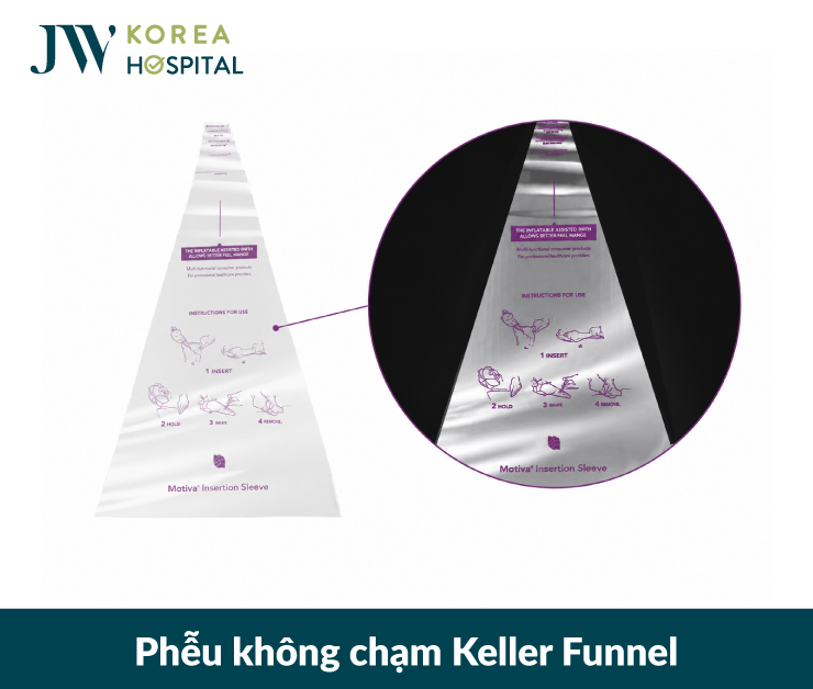 Phễu không chạm Keller Funnel